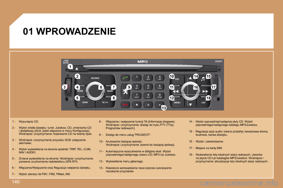 Peugeot 307 SW 2007  Instrukcja Obsługi (in Polish) �1�4�0
�S
�O �S
�S�O�U�R�C�E
�M�O�D�E �B�A�N�D �E�S�C
�2
�a�b�c
�5
�j�k�l
�8
�t�u�v �3
�d�e�f
�6
�m�n�o
�9
�w�x�y�z
�1 �4
�g�h�i
�7
�p�q�r�s
�0 �# �M�E�N�U �L�I�S�T
�T�A� 
�P�T�Y
�D�A�R�K
�2�2
�1�1
�5
