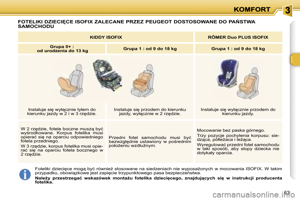 Peugeot 307 SW 2007  Instrukcja Obsługi (in Polish) �6�3
�F�O�T�E�L�I�K�I� �D�Z�I�E�C�I	�C�E� �I�S�O�F�I�X� �Z�A�L�E�C�A�N�E� �P�R�Z�E�Z� �P�E�U�G�E�O�T� �D�O�S�T�O�S�O�W�A�N�E� �D�O� �P�A0�S�T�W�A� 
�S�A�M�O�C�H�O�D�U
�F�o�t�e�l�i�k�i� �d�z�i�e�c�i
