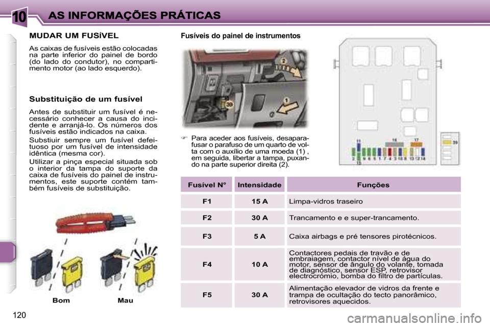 Peugeot 307 SW 2007  Manual do proprietário (in Portuguese) �1�0
�1�2�0
�M�U�D�A�R� �U�M� �F�U�S�Í�V�E�L
�A�s� �c�a�i�x�a�s� �d�e� �f�u�s�í�v�e�i�s� �e�s�t�ã�o� �c�o�l�o�c�a�d�a�s� �n�a�  �p�a�r�t�e�  �i�n�f�e�r�i�o�r�  �d�o�  �p�a�i�n�e�l�  �d�e�  �b�o�r�d