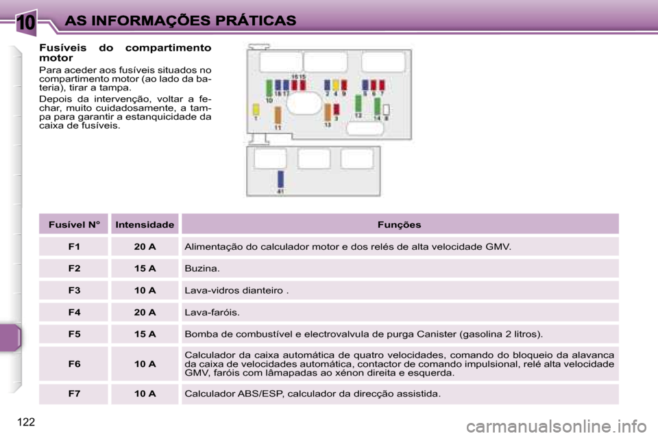 Peugeot 307 SW 2007  Manual do proprietário (in Portuguese) �1�0
�1�2�2
�F�u�s�í�v�e�i�s�  �d�o�  �c�o�m�p�a�r�t�i�m�e�n�t�o�  
�m�o�t�o�r
�P�a�r�a� �a�c�e�d�e�r� �a�o�s� �f�u�s�í�v�e�i�s� �s�i�t�u�a�d�o�s� �n�o� �c�o�m�p�a�r�t�i�m�e�n�t�o� �m�o�t�o�r� �(�a�