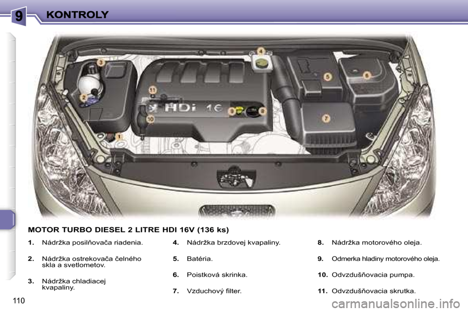 Peugeot 307 SW 2007  Užívateľská príručka (in Slovak) �1�1�0
�1�.� �N�á�d�r�ž�k�a� �p�o�s�i�l3�o�v�a�č�a� �r�i�a�d�e�n�i�a�.
�2�.� �N�á�d�r�ž�k�a� �o�s�t�r�e�k�o�v�a�č�a� �č�e�l�n�é�h�o� �s�k�l�a� �a� �s�v�e�t�l�o�m�e�t�o�v�.
�3�.� �N�á�d�r�ž�