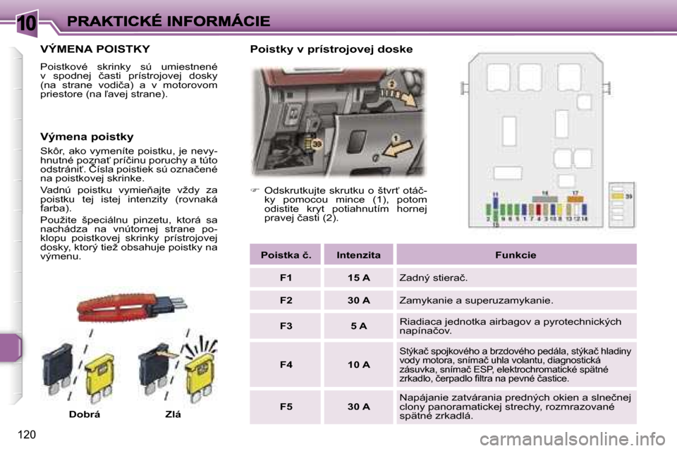 Peugeot 307 SW 2007  Užívateľská príručka (in Slovak) �1�0
�1�2�0
�V�Ý�M�E�N�A� �P�O�I�S�T�K�Y
�P�o�i�s�t�k�o�v�é�  �s�k�r�i�n�k�y�  �s�ú�  �u�m�i�e�s�t�n�e�n�é� �v�  �s�p�o�d�n�e�j�  �č�a�s�t�i�  �p�r�í�s�t�r�o�j�o�v�e�j�  �d�o�s�k�y� �(�n�a�  �s�