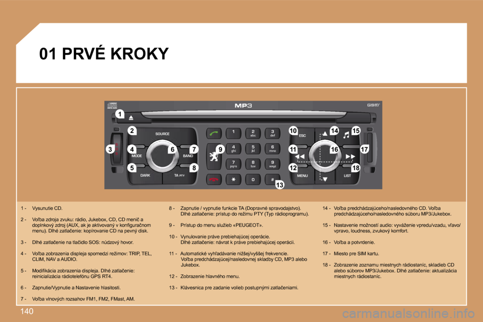 Peugeot 307 SW 2007  Užívateľská príručka (in Slovak) �1�4�0
�S
�O �S
�S�O�U�R�C�E
�M�O�D�E �B�A�N�D �E�S�C
�2
�a�b�c
�5
�j�k�l
�8
�t�u�v �3
�d�e�f
�6
�m�n�o
�9
�w�x�y�z
�1 �4
�g�h�i
�7
�p�q�r�s
�0 �# �M�E�N�U �L�I�S�T
�T�A� 
�P�T�Y
�D�A�R�K
�2�2
�1�1
�5