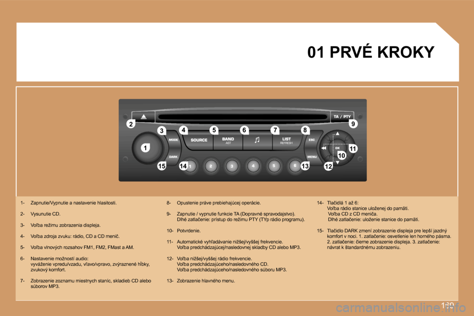 Peugeot 307 SW 2007  Užívateľská príručka (in Slovak) �1�6�9
�1�1
�2�2
�1�0�1�0�1�1�1�1
�1�3�1�3�1�4�1�4�1�5�1�5
�3�3�4�4�5�5�6�6�7�7�8�8�9�9
�1�2�1�2
�0�1� �P�R�V�É� �K�R�O�K�Y
�1�-�  �Z�a�p�n�u�t�i�e�/�V�y�p�n�u�t�i�e� �a� �n�a�s�t�a�v�e�n�i�e� �h�l�a