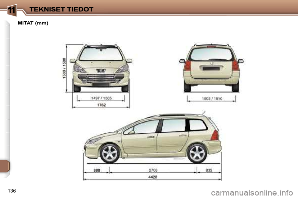 Peugeot 307 SW 2007  Omistajan käsikirja (in Finnish) �1
�1�3�6
�M�I�T�A�T� �(�m�m�)   