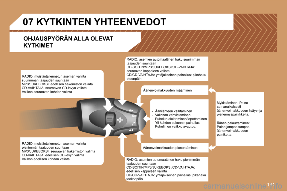 Peugeot 307 SW 2007  Omistajan käsikirja (in Finnish) �1�6�1
�R�A�D�I�O�:� �m�u�i�s�t�i�i�n�t�a�l�l�e�n�n�e�t�u�n� �a�s�e�m�a�n� �v�a�l�i�n�t�a� �s�u�u�r�i�m�m�a�n� �t�a�a�j�u�u�d�e�n� �s�u�u�n�t�a�a�n�M�P�3�/�J�U�K�E�B�O�K�S�I�:� �e�d�e�l�l�i�s�e�n� �h�