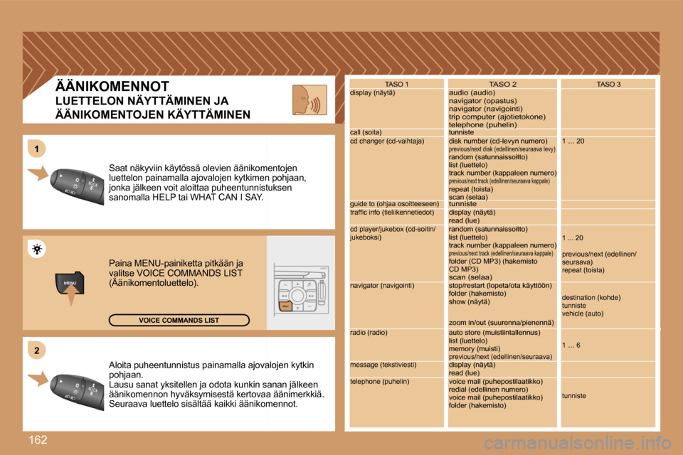 Peugeot 307 SW 2007  Omistajan käsikirja (in Finnish) �1�6�2
�M�E�N�U�E�S�C�L�I�S�T
�M�E�N�U
�2�2
�1�1
�A�l�o�i�t�a� �p�u�h�e�e�n�t�u�n�n�i�s�t�u�s� �p�a�i�n�a�m�a�l�l�a� �a�j�o�v�a�l�o�j�e�n� �k�y�t�k�i�n � �A�l�o�i�t�a� �p�u�h�e�e�n�t�u�n�n�i�s�t�u�s� 