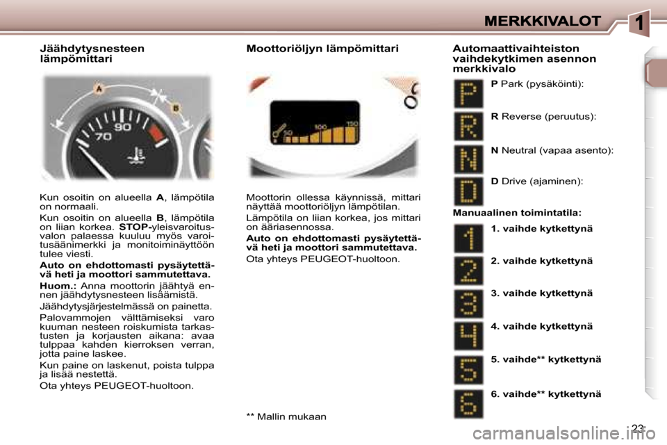 Peugeot 307 SW 2007  Omistajan käsikirja (in Finnish) �2�3
�K�u�n�  �o�s�o�i�t�i�n�  �o�n�  �a�l�u�e�e�l�l�a� �A�,�  �l�ä�m�p�ö�t�i�l�a� �o�n� �n�o�r�m�a�a�l�i�.
�K�u�n�  �o�s�o�i�t�i�n�  �o�n�  �a�l�u�e�e�l�l�a� �B�,�  �l�ä�m�p�ö�t�i�l�a� �o�n�  �l�