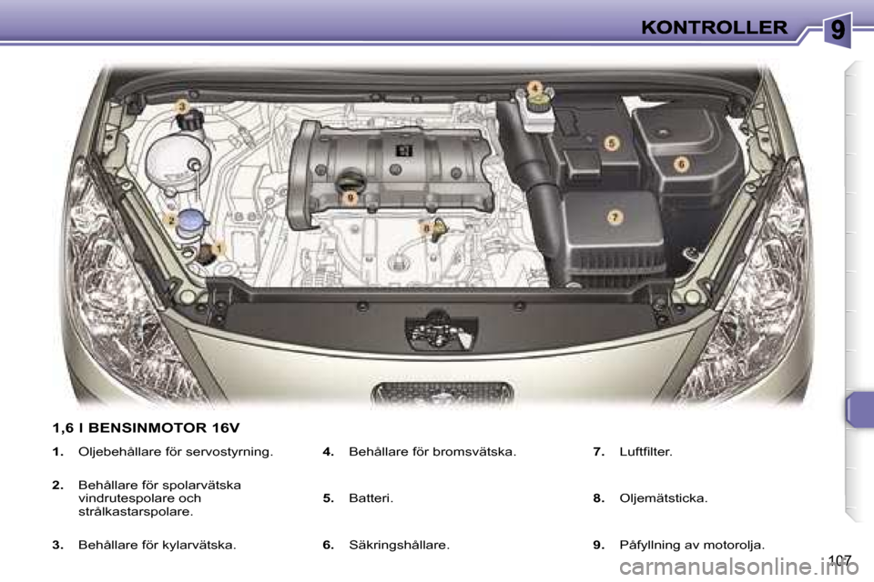 Peugeot 307 SW 2007  Ägarmanual (in Swedish) �1�0�7
�1�.�  �O�l�j�e�b�e�h�å�l�l�a�r�e� �f�ö�r� �s�e�r�v�o�s�t�y�r�n�i�n�g�.
�2�.�  �B�e�h�å�l�l�a�r�e� �f�ö�r� �s�p�o�l�a�r�v�ä�t�s�k�a�v�i�n�d�r�u�t�e�s�p�o�l�a�r�e� �o�c�h� �s�t�r�å�l�k�a�s