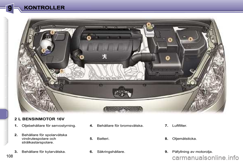 Peugeot 307 SW 2007  Ägarmanual (in Swedish) �1�0�8
�1�.�  �O�l�j�e�b�e�h�å�l�l�a�r�e� �f�ö�r� �s�e�r�v�o�s�t�y�r�n�i�n�g�.
�2�.�  �B�e�h�å�l�l�a�r�e� �f�ö�r� �s�p�o�l�a�r�v�ä�t�s�k�a�v�i�n�d�r�u�t�e�s�p�o�l�a�r�e� �o�c�h�s�t�r�å�l�k�a�s�t