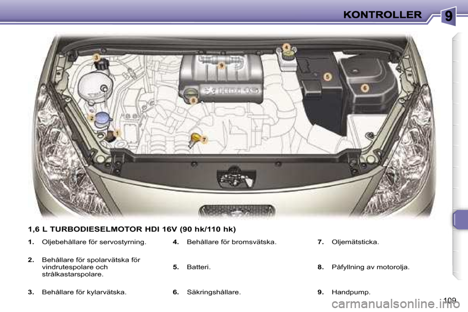 Peugeot 307 SW 2007  Ägarmanual (in Swedish) �1�0�9
�1�.� �O�l�j�e�b�e�h�å�l�l�a�r�e� �f�ö�r� �s�e�r�v�o�s�t�y�r�n�i�n�g�.
�2�.� �B�e�h�å�l�l�a�r�e� �f�ö�r� �s�p�o�l�a�r�v�ä�t�s�k�a� �f�ö�r� �v�i�n�d�r�u�t�e�s�p�o�l�a�r�e� �o�c�h�s�t�r�å�