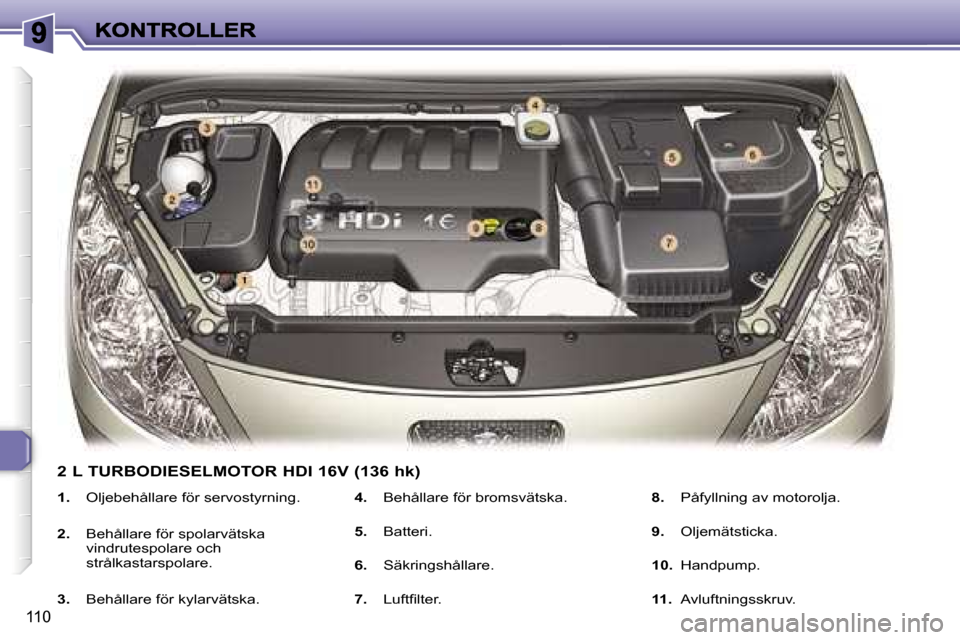 Peugeot 307 SW 2007  Ägarmanual (in Swedish) �1�1�0
�1�.� �O�l�j�e�b�e�h�å�l�l�a�r�e� �f�ö�r� �s�e�r�v�o�s�t�y�r�n�i�n�g�.
�2�.� �B�e�h�å�l�l�a�r�e� �f�ö�r� �s�p�o�l�a�r�v�ä�t�s�k�a� �v�i�n�d�r�u�t�e�s�p�o�l�a�r�e� �o�c�h� �s�t�r�å�l�k�a�s