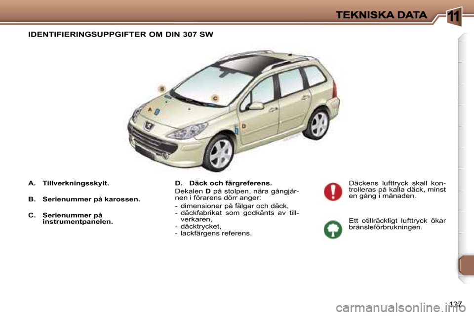 Peugeot 307 SW 2007  Ägarmanual (in Swedish) �1
�1�3�7
�A�.�  �T�i�l�l�v�e�r�k�n�i�n�g�s�s�k�y�l�t�.
�B�.�  �S�e�r�i�e�n�u�m�m�e�r� �p�å� �k�a�r�o�s�s�e�n�.
�C�.�  �S�e�r�i�e�n�u�m�m�e�r� �p�å� �i�n�s�t�r�u�m�e�n�t�p�a�n�e�l�e�n�.
�D�.�  �D�ä