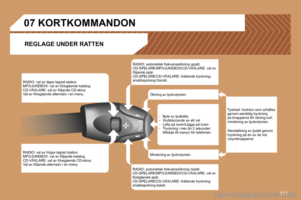 Peugeot 307 SW 2007  Ägarmanual (in Swedish) �1�6�1
�R�A�D�I�O�:� �v�a�l� �a�v� �l�ä�g�r�e� �l�a�g�r�a�d� �s�t�a�t�i�o�n�.�M�P�3�/�J�U�K�E�B�O�X�:� �v�a�l� �a�v� �f�ö�r�e�g�å�e�n�d�e� �k�a�t�a�l�o�g�.�C�D�-�V�Ä�X�L�A�R�E�:� �v�a�l� �a�v� �f�