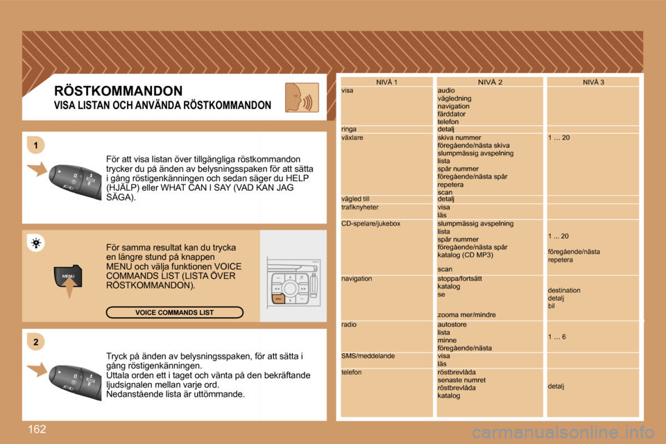 Peugeot 307 SW 2007  Ägarmanual (in Swedish) �1�6�2
�M�E�N�U�E�S�C�L�I�S�T
�M�E�N�U
�2�2
�1�1
�T�r�y�c�k� �p�å� �ä�n�d�e�n� �a�v� �b�e�l�y�s�n�i�n�g�s�s�p�a�k�e�n�,� �f�ö�r� �a�t�t� �s�ä�t�t�a� �i � �T�r�y�c�k� �p�å� �ä�n�d�e�n� �a�v� �b�e