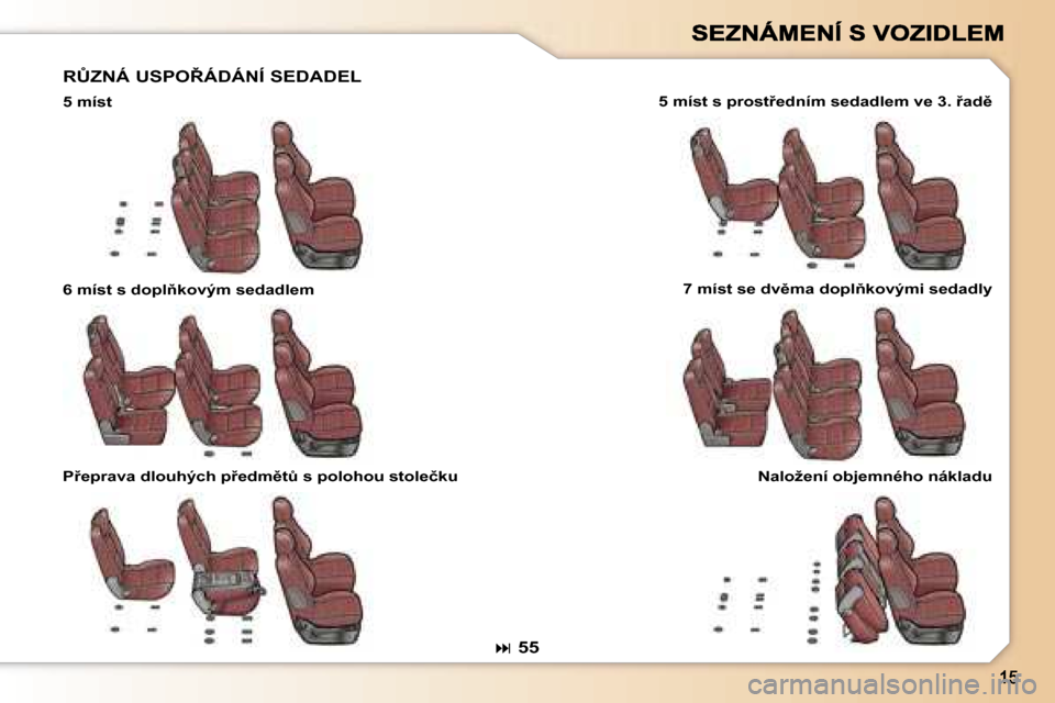Peugeot 307 SW 2007  Návod k obsluze (in Czech) �R#�Z�N�Á� �U�S�P�O8�Á�D�Á�N�Í� �S�E�D�A�D�E�L
�5� �m�í�s�t�5� �m�í�s�t� �s� �p�r�o�s�t9�e�d�n�í�m� �s�e�d�a�d�l�e�m� �v�e� �3�.� 9�a�d)
�6� �m�í�s�t� �s� �d�o�p�l3�k�o�v�ý�m� �s�e�d�a�