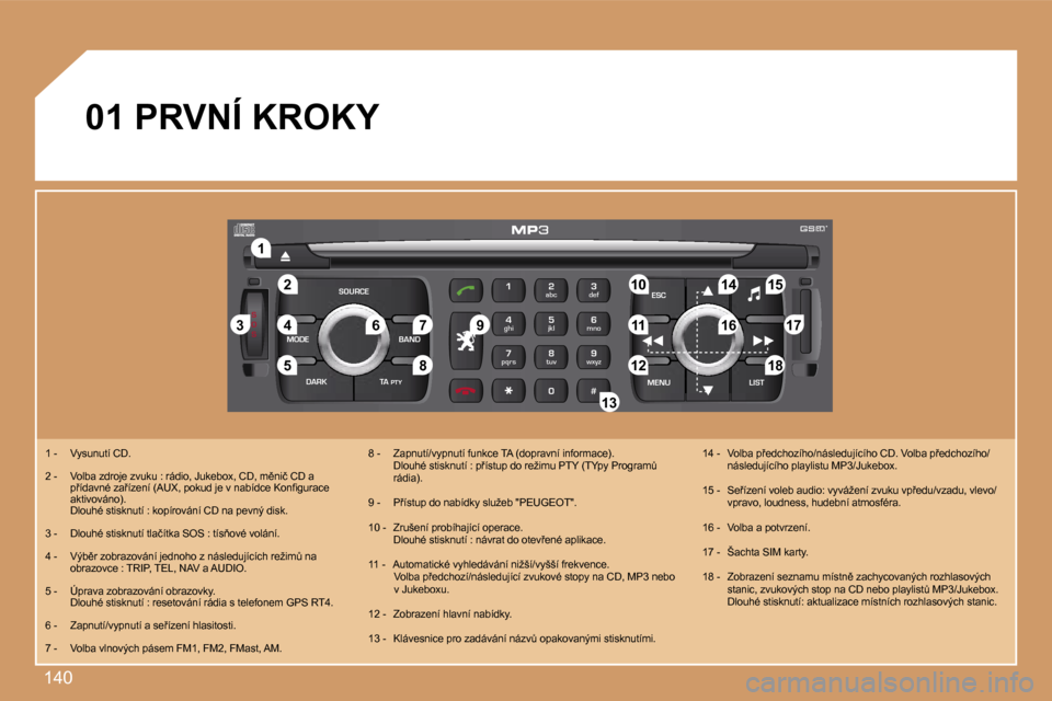 Peugeot 307 SW 2007  Návod k obsluze (in Czech) �1�4�0
�S
�O �S
�S�O�U�R�C�E
�M�O�D�E �B�A�N�D �E�S�C
�2
�a�b�c
�5
�j�k�l
�8
�t�u�v �3
�d�e�f
�6
�m�n�o
�9
�w�x�y�z
�1 �4
�g�h�i
�7
�p�q�r�s
�0 �# �M�E�N�U �L�I�S�T
�T�A� 
�P�T�Y
�D�A�R�K
�2�2
�1�1
�5