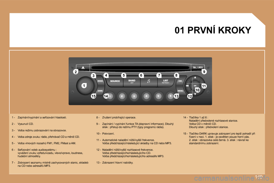 Peugeot 307 SW 2007  Návod k obsluze (in Czech) �1�6�9
�1�1
�2�2
�1�0�1�0�1�1�1�1
�1�3�1�3�1�4�1�4�1�5�1�5
�3�3�4�4�5�5�6�6�7�7�8�8�9�9
�1�2�1�2
�0�1� �P�R�V�N�Í� �K�R�O�K�Y
�1� �-�  �Z�a�p�í�n�á�n�í�/�v�y�p�í�n�á�n�í� �a� �s�e9�i�z�o�v�á�