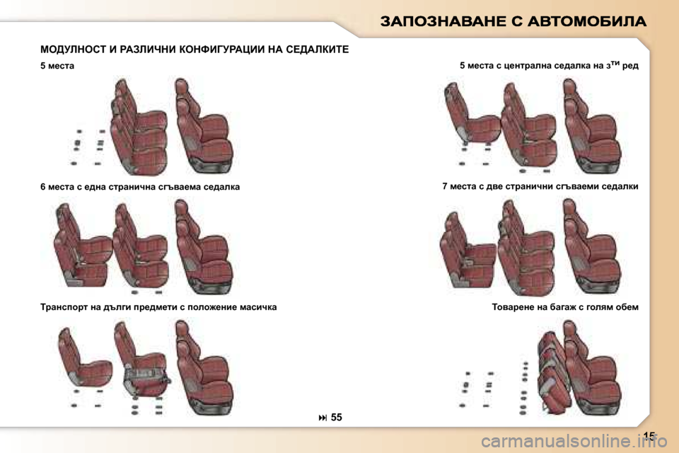 Peugeot 307 SW 2007  Ръководство за експлоатация (in Bulgarian) ce>jbdehi� B� gWAbBndB� aedkBZjgWmBB� dW� h?>WbaBi?
�5� f_klw�5� f_klw� k� p_ÖljweÖw� k_^wedw� Öw� alb� j_^
�6� f_kl