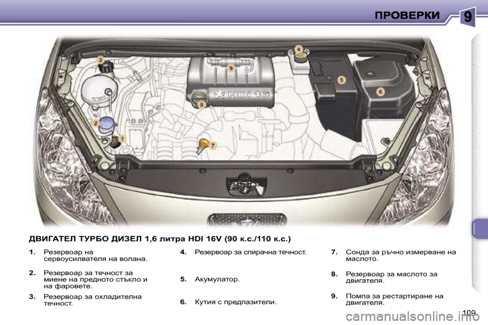 Peugeot 307 SW 2007  Ръководство за експлоатация (in Bulgarian) �1�0�9
�1�.� g_a_jyhwj� gw� k_jyhmkbeywl_ey� gw� yhewgw�.
�2�.� g_a_jyhwj� aw� l_qghkl� aw� fb_g_� gw� ij_^ghlh� kltdeh� b� 