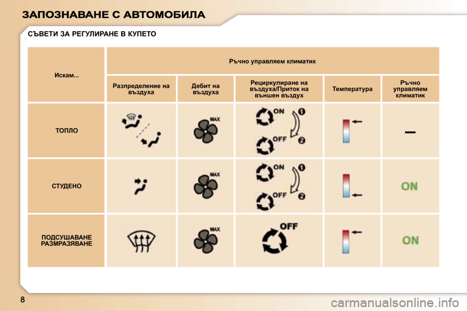 Peugeot 307 SW 2007  Ръководство за експлоатация (in Bulgarian) �–
Bkdwf�.�.�.
gtqÖh� mijwyey_f� debfwlbd
gwaij_^_e_Öb_� Öw� yta^mow>_xbl� Öw� yta^mow
g_pbjdmebjwÖ_� Öw� yta^