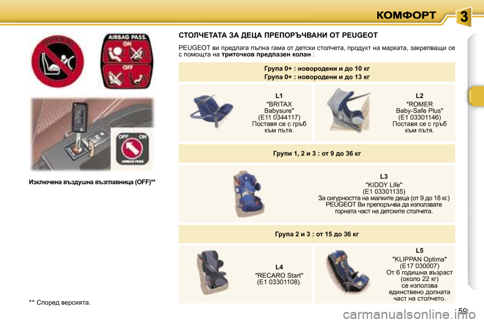 Peugeot 307 SW 2007  Ръководство за експлоатация (in Bulgarian) �5�9
�*�*� hihj_^� y_jkbylw�.
Badexq_Öw� yta^mrÖw� yta]ewyÖbpw� �(�O�F�F�)�*�*
hiebn?iWiW� AW� >?mW� fg?fegqnYWdB� ei� �P�E�U