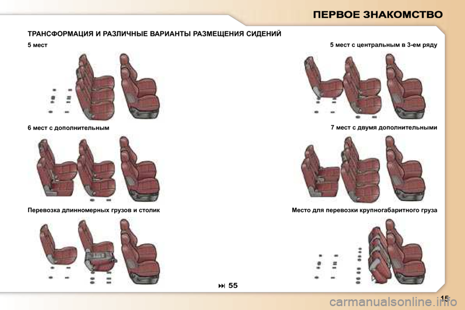Peugeot 307 SW 2007  Инструкция по эксплуатации (in Russian) igWdhkegcWmBv� B� gWAbBndr?� YWgBWdir� gWAc?p?dBv� hB>?dBC
�5� f_kl� �5� f_kl� k� p_ÖljwevÖuf� y� �3�-_f� jy^m� 
�6� f_k