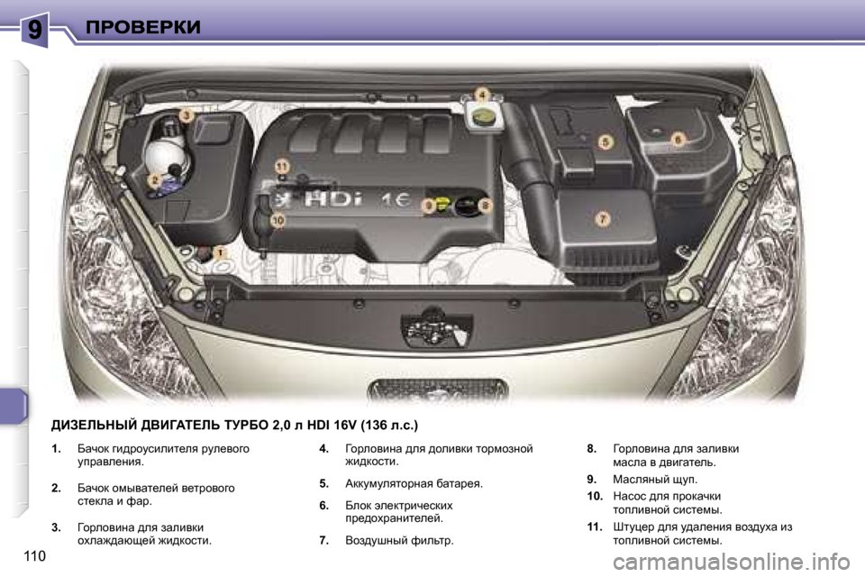 Peugeot 307 SW 2007  Инструкция по эксплуатации (in Russian) �1�1�0
�1�.� Xwqhd� zb^jhmkbebl_ey� jme_yhzh� mijwye_Öby�.
�2�.� Xwqhd� hfuywl_e_c� y_ljhyhzh� kl_dew� b� nwj�.� 
�3�.� =hje