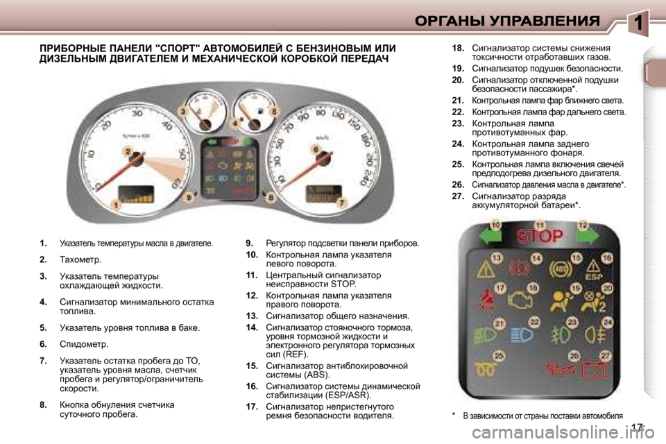 Peugeot 307 SW 2007  Инструкция по эксплуатации (in Russian) �1�7
�1�.� jdwawl_ev� l_fi_jwlmju� fwkew� y� ^ybzwl_e_�.
�2�.� iwohf_lj�.
�3�.� jdwawl_ev� l_fi_jwlmju� hoew`^wxs_c� `b^d