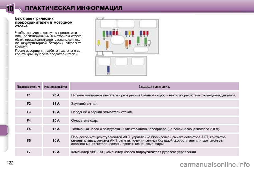 Peugeot 307 SW 2007  Инструкция по эксплуатации (in Russian) �1�0
�1�2�2
Xehd� we_dljbq_kdbo�  
ij_^hojwÖbl_e_c� y� fhlhjÖhf� 
hlk_d_� 
nlhxu�  ihemqblv�  ^hklmi�  d�  ij_^hojwÖbl