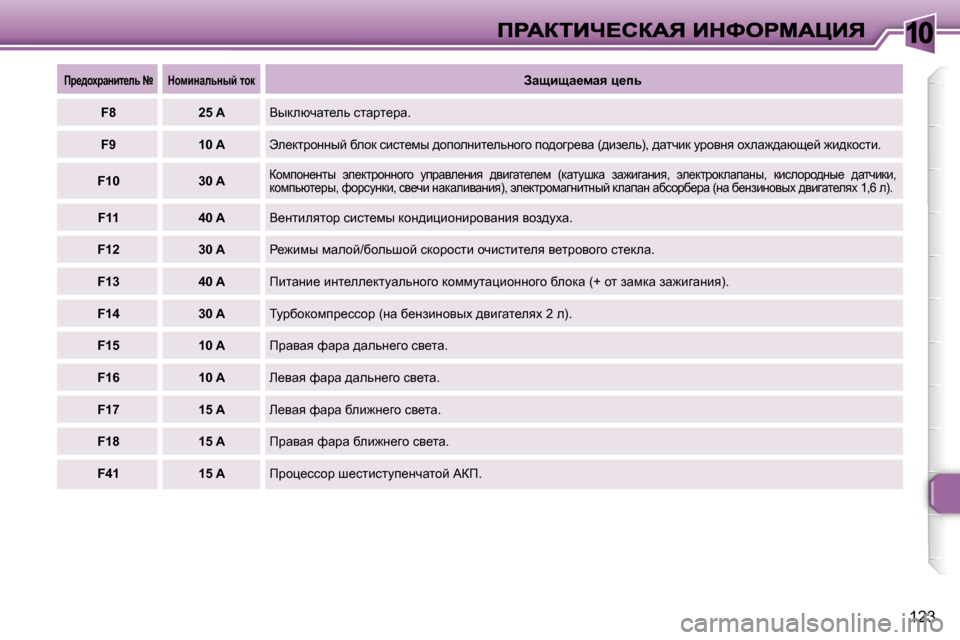 Peugeot 307 SW 2007  Инструкция по эксплуатации (in Russian) �1�0
�1�2�3
fj_^hojwÖbl_ev� 