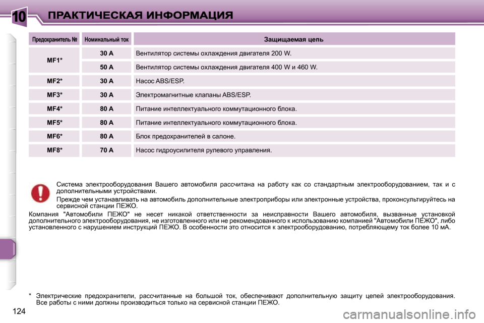Peugeot 307 SW 2007  Инструкция по эксплуатации (in Russian) �1�0
�1�2�4
hbkl_fw�  we_dljhhxhjm^hywÖby�  Ywr_zh�  wylhfhxbey�  jwkkqblwÖw�  Öw�  jwxhlm�  dwd�  kh�  klwÖ^wjlÖuf�  