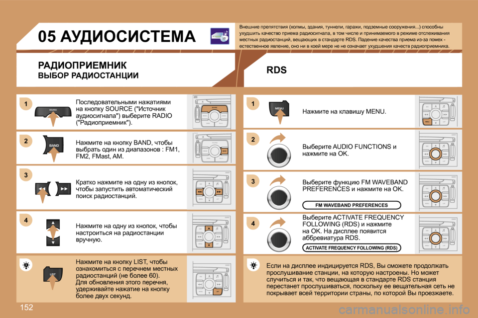 Peugeot 307 SW 2007  Инструкция по эксплуатации (in Russian) �1�5�2
�1�1
�2�2
�3�3
�4�4
�S
�O �S �S�O�U�R�C�E
�M�O�D�E �B�A�N�D �T�P�T
�A�  �Y
�D�A�R�K�S�O�U�R�C�E
�S
�O �S �S�O�U�R�C�E
�M�O�D�E �B�A�N�D �T�P�T
�A�  �Y
�D�A�R�K�B�A�N�D
�S�O�U�R�C�E
�B�A�N�D
�E�