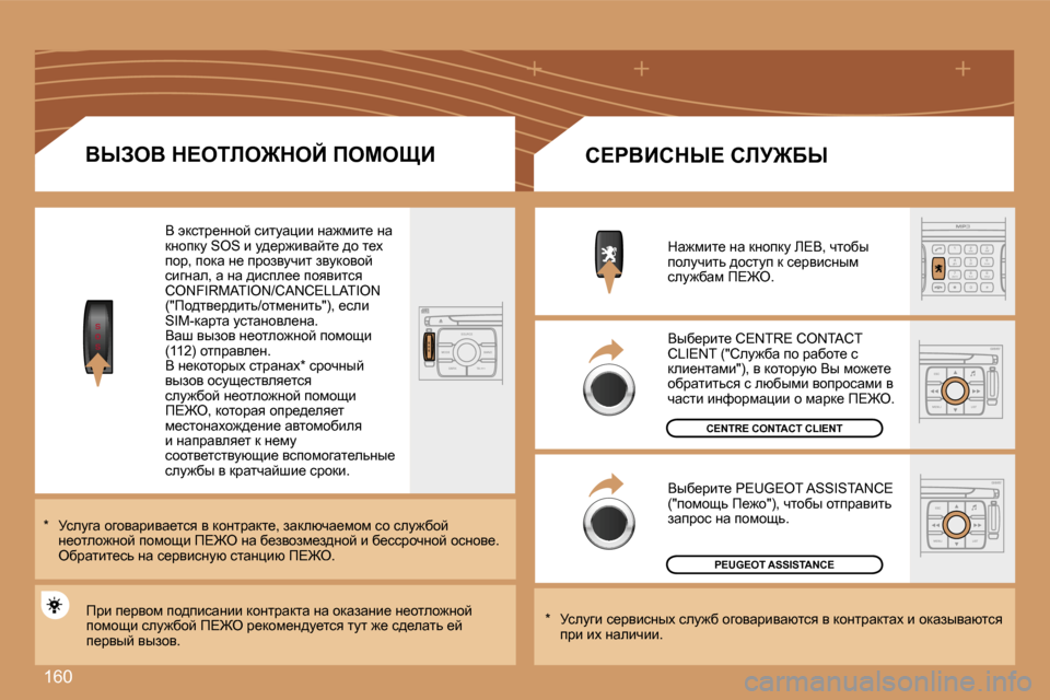 Peugeot 307 SW 2007  Инструкция по эксплуатации (in Russian) �1�6�0
�S
�O
�S�S
�O �S�S�O�U�R�C�E
�M�O�D�E �B�A�N�D �T�P�T
�A�  �Y
�D�A�R�K
�2
�a�b�c
�5
�j�k�l
�8
�t�u�v �3
�d�e�f
�6
�m�n�o
�9
�w�x�y�z
�1 �4
�g�h�i
�r
�7
�p�q �s
�0 �#
�E�S�C
�M�E�N�U �L�I�S�T
�E