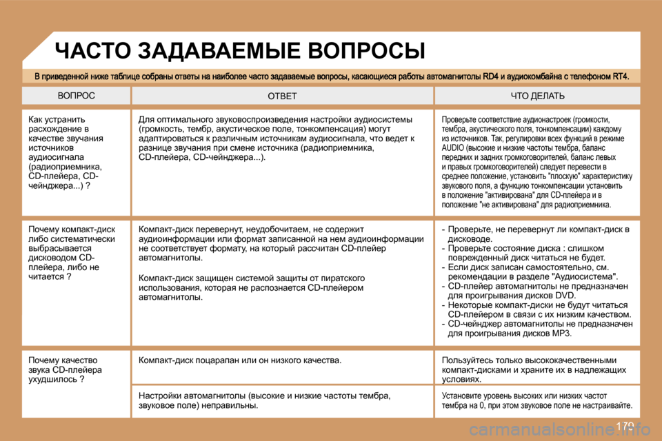 Peugeot 307 SW 2007  Инструкция по эксплуатации (in Russian) �1�7�9
Yefgehnie� >?bWiseiY?i
awd� mkljwÖblv� jwkoh`^_Öb_� y� dwq_kly_� aymqwÖby� bklhqÖbdhy� wm^bhkbzÖwew� �(j