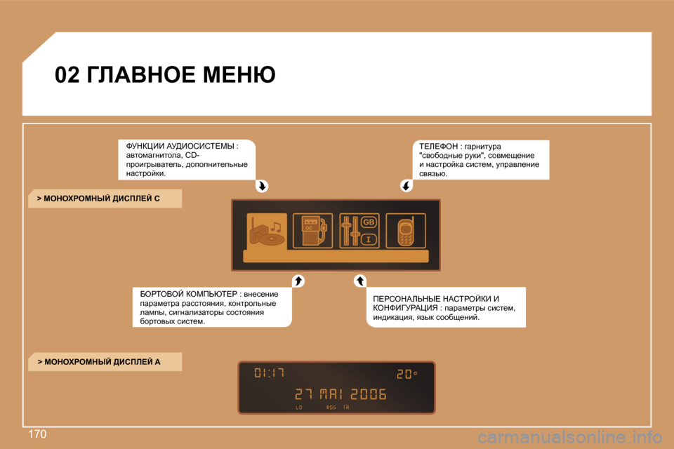 Peugeot 307 SW 2007  Инструкция по эксплуатации (in Russian) �1�7�0
�0�2� ZbWYde?� c?du
kjdam__� Wj>_eh_hi?cr� �:� wylhfwzÖblhew�,� �C�D�-ijhbzjuywl_ev�,� ^hiheÖbl_evÖu_� Öwkljhcd