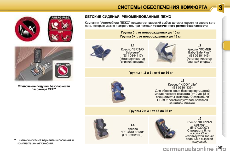 Peugeot 307 SW 2007  Инструкция по эксплуатации (in Russian) �5�9
�*�*� � Y� awybkbfhklb� hl� ywjbwÖlw� bkiheÖ_Öby� b� dhfie_dlwébb� wylhfhxbey�.
eldexq_Öb_� ih^mrdb� x_ahiwkÖ