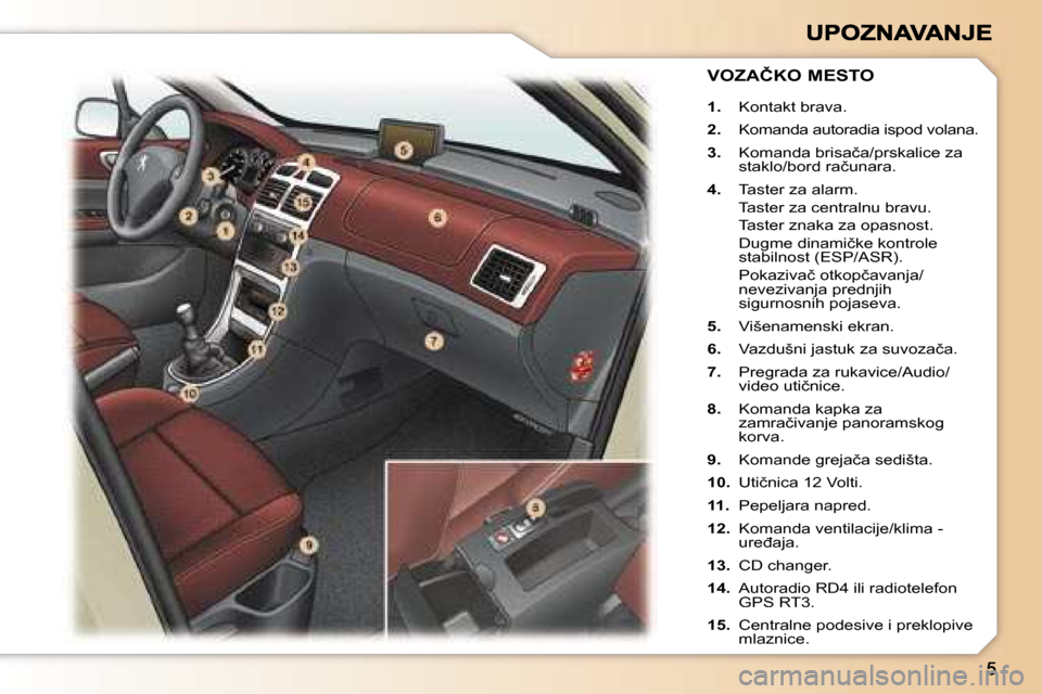 Peugeot 307 SW 2007  Упутство за употребу (in Serbian) �1�.�  �K�o�n�t�a�k�t� �b�r�a�v�a�.� 
�2�.�  �K�o�m�a�n�d�a� �a�u�t�o�r�a�d�i�a� �i�s�p�o�d� �v�o�l�a�n�a�.
�3�.�  �K�o�m�a�n�d�a� �b�r�i�s�a�č�a�/�p�r�s�k�a�l�i�c�e� �z�a� �s�t�a�k�l�o�/�b�o�r�d� �r