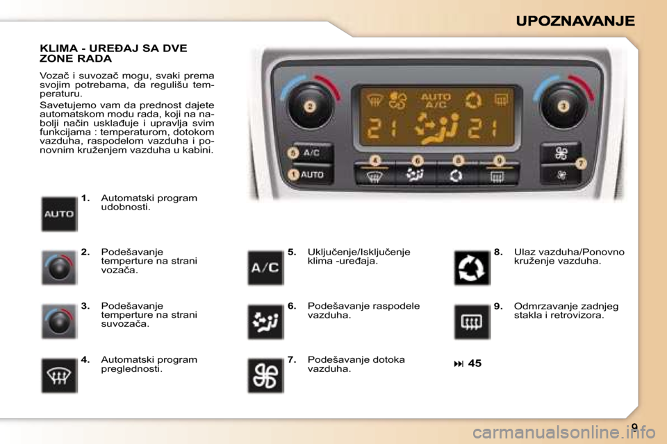 Peugeot 307 SW 2007  Упутство за употребу (in Serbian) �� �4�5
�1�.� �A�u�t�o�m�a�t�s�k�i� �p�r�o�g�r�a�m� �u�d�o�b�n�o�s�t�i�.� 
�K�L�I�M�A� �-� �U�R�E�A�J� �S�A� �D�V�E�  
�Z�O�N�E� �R�A�D�A� 
�V�o�z�a�č�  �i�  �s�u�v�o�z�a�č�  �m�o�g�u�,�  �s�v�