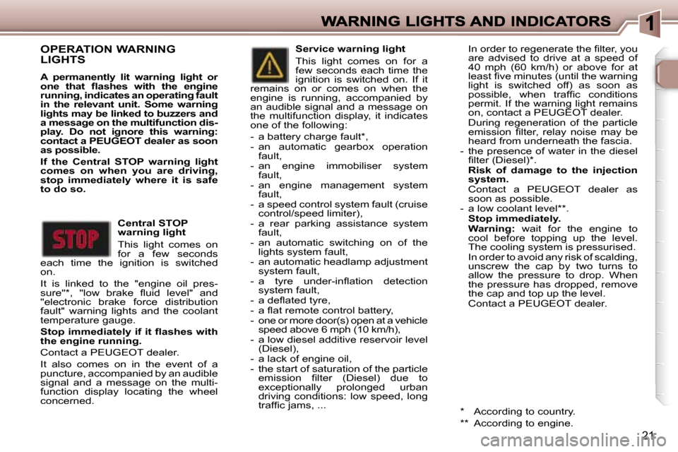 Peugeot 307 SW 2006  Owners Manual �2�1
�O�P�E�R�A�T�I�O�N� �W�A�R�N�I�N�G�  
�L�I�G�H�T�S
�A�  �p�e�r�m�a�n�e�n�t�l�y�  �l�i�t�  �w�a�r�n�i�n�g�  �l�i�g�h�t�  �o�r� �o�n�e�  �t�h�a�t�  �ﬂ�a�s�h�e�s�  �w�i�t�h�  �t�h�e�  �e�n�g�i�n�e