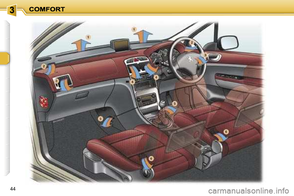 Peugeot 307 SW 2006  Owners Manual �4�4   