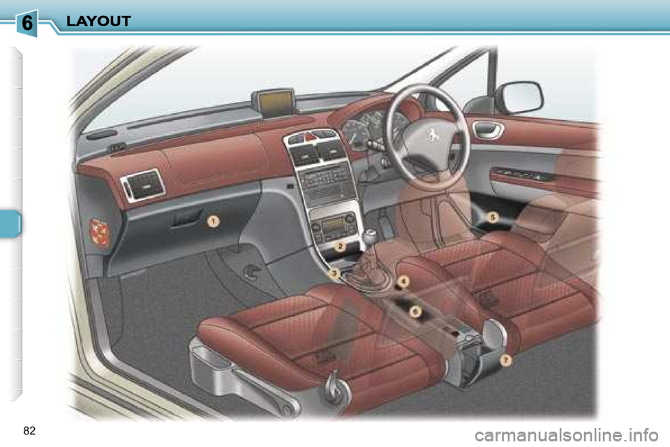 Peugeot 307 SW 2006  Owners Manual �8�2   