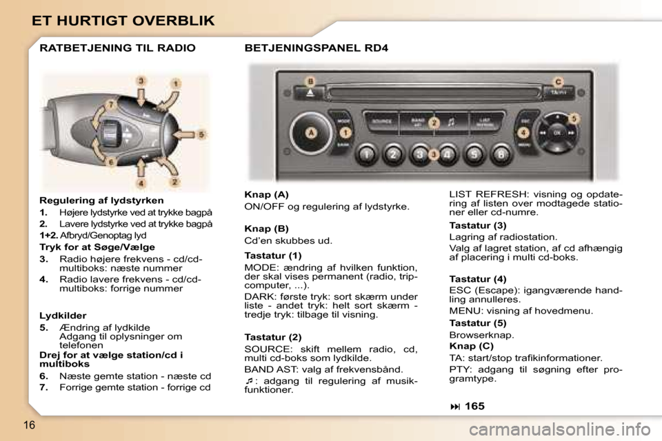 Peugeot 307 SW 2006  Instruktionsbog (in Danish) �1�6
�E�T� �H�U�R�T�I�G�T� �O�V�E�R�B�L�I�K
�R�e�g�u�l�e�r�i�n�g� �a�f� �l�y�d�s�t�y�r�k�e�n
�1�.�  �H�ø�j�e�r�e� �l�y�d�s�t�y�r�k�e� �v�e�d� �a�t� �t�r�y�k�k�e� �b�a�g�p�å
�2�. �  �L�a�v�e�r�e� �l�