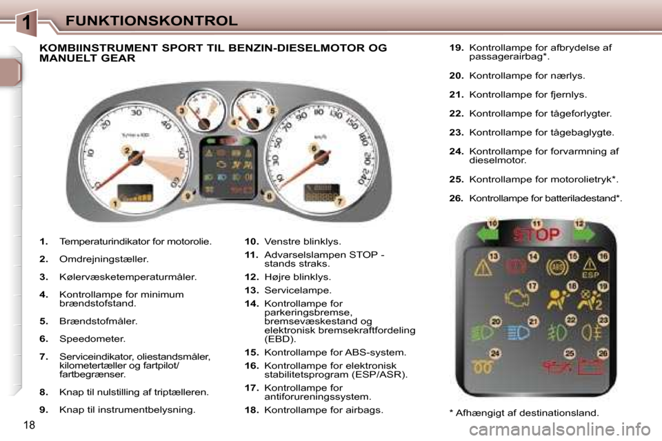 Peugeot 307 SW 2006  Instruktionsbog (in Danish) �1�F�U�N�K�T�I�O�N�S�K�O�N�T�R�O�L
�1�8
�1�.� �T�e�m�p�e�r�a�t�u�r�i�n�d�i�k�a�t�o�r� �f�o�r� �m�o�t�o�r�o�l�i�e�.
�2�.�  �O�m�d�r�e�j�n�i�n�g�s�t�æ�l�l�e�r�.
�3�.�  �K�ø�l�e�r�v�æ�s�k�e�t�e�m�p�e�