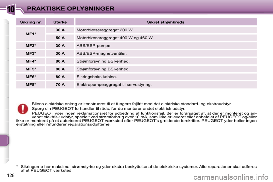 Peugeot 307 SW 2006  Instruktionsbog (in Danish) �1�0�P�R�A�K�T�I�S�K�E� �O�P�L�Y�S�N�I�N�G�E�R
�1�2�8
�B�i�l�e�n�s� �e�l�e�k�t�r�i�s�k�e� �a�n�l�æ�g� �e�r� �k�o�n�s�t�r�u�e�r�e�t� �t�i�l� �a�t� �f�u�n�g�e�r�e� �f�e�j�l�f�r�i�t� �m�e�d� �d�e�t� �e�