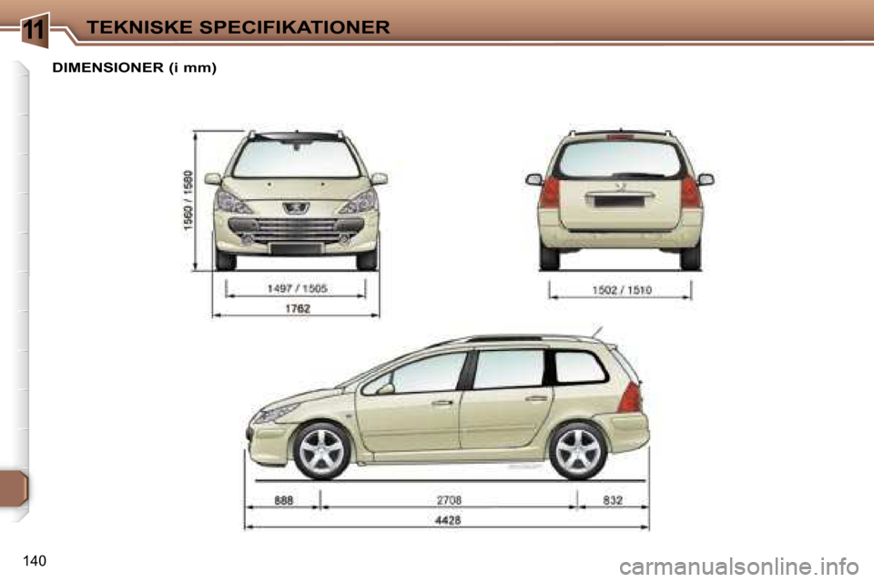 Peugeot 307 SW 2006  Instruktionsbog (in Danish) �1�1�T�E�K�N�I�S�K�E� �S�P�E�C�I�F�I�K�A�T�I�O�N�E�R
�1�4�0
�D�I�M�E�N�S�I�O�N�E�R� �(�i� �m�m�)   