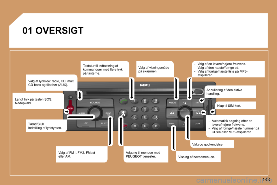 Peugeot 307 SW 2006  Instruktionsbog (in Danish) �1�4�3
�0�1� �O�V�E�R�S�I�G�T
�V�a�l�g� �a�f� �l�y�d�k�i�l�d�e�:� �r�a�d�i�o�,� �C�D�,� �m�u�l�t�i�  
�C�D�-�b�o�k�s� �o�g� �t�i�l�b�e�h�ø�r� �(�A�U�X�)�.
�L�a�n�g�t� �t�r�y�k� �p�å� �t�a�s�t�e�n� �
