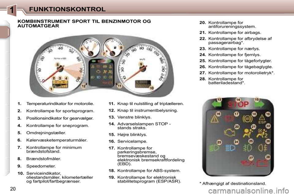 Peugeot 307 SW 2006  Instruktionsbog (in Danish) �1�F�U�N�K�T�I�O�N�S�K�O�N�T�R�O�L
�2�0
�1�.� �T�e�m�p�e�r�a�t�u�r�i�n�d�i�k�a�t�o�r� �f�o�r� �m�o�t�o�r�o�l�i�e�.
�2�.�  �K�o�n�t�r�o�l�l�a�m�p�e� �f�o�r� �s�p�o�r�t�s�p�r�o�g�r�a�m�.
�3�.�  �P�o�s�i