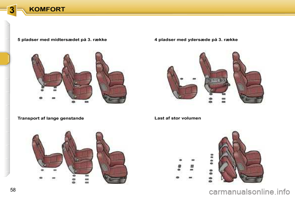 Peugeot 307 SW 2006  Instruktionsbog (in Danish) �3�K�O�M�F�O�R�T
�5�8
�5� �p�l�a�d�s�e�r� �m�e�d� �m�i�d�t�e�r�s�æ�d�e�t� �p�å� �3�.� �r�æ�k�k�e 
�T�r�a�n�s�p�o�r�t� �a�f� �l�a�n�g�e� �g�e�n�s�t�a�n�d�e�4� �p�l�a�d�s�e�r� �m�e�d� �y�d�e�r�s�æ�d