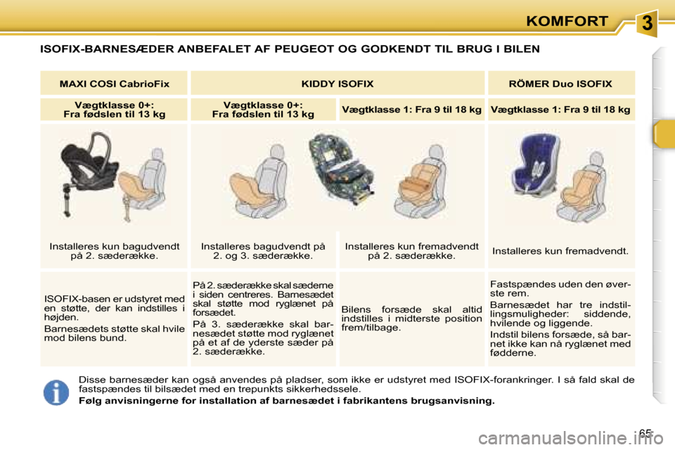 Peugeot 307 SW 2006  Instruktionsbog (in Danish) �3�K�O�M�F�O�R�T
�6�5
�I�S�O�F�I�X�-�B�A�R�N�E�S�Æ�D�E�R� �A�N�B�E�F�A�L�E�T� �A�F� �P�E�U�G�E�O�T� �O�G� �G�O�D�K�E�N�D�T� �T�I�L� �B�R�U�G� �I� �B�I�L�E�N
�D�i�s�s�e� �b�a�r�n�e�s�æ�d�e�r� �k�a�n�